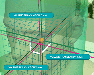 Reconstructed volume center offset (translation of cube center from coordinate origin)